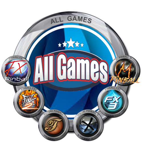 More information about "All Games - Imagem Whell"