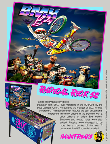 More information about "BMX (Bally 1983) (Radical Rick) Flyer.png"