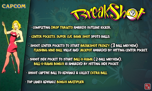 More information about "Breakshot (Capcom 1996) Instruction Card"