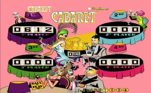 More information about "Cabaret (Williams 1968) b2s backglass mod"
