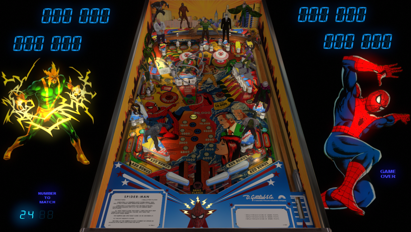 Amazing Spiderman (Gottlieb 1980) Sinister Six Edition