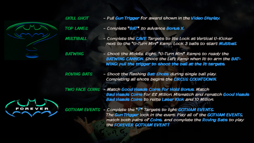 More information about "Batman Forever (Sega 1995) Instruction Card"