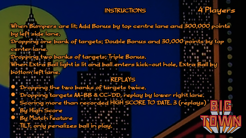More information about "Big Town (Playmatic 1978) Instruction Card"