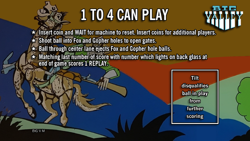 More information about "Big Valley (Bally 1970) Instruction Cards"