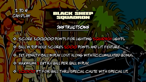 More information about "Black Sheep Squadron (Astro Games 1979) Instruction Card"
