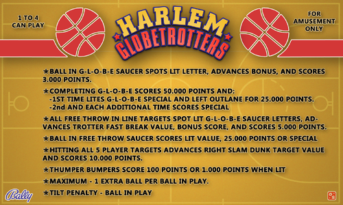 More information about "Harlem Globetrotters On Tour (Bally 1979) Instruction Card"