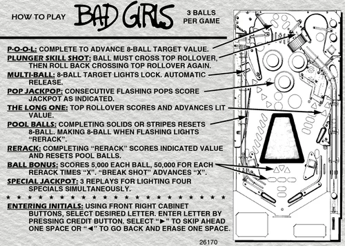 More information about "Bad Girls (Gottlieb, 1988) Instruction Card"