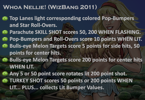 More information about "Whoa Nellie (WhizBang 2011) Instructions"