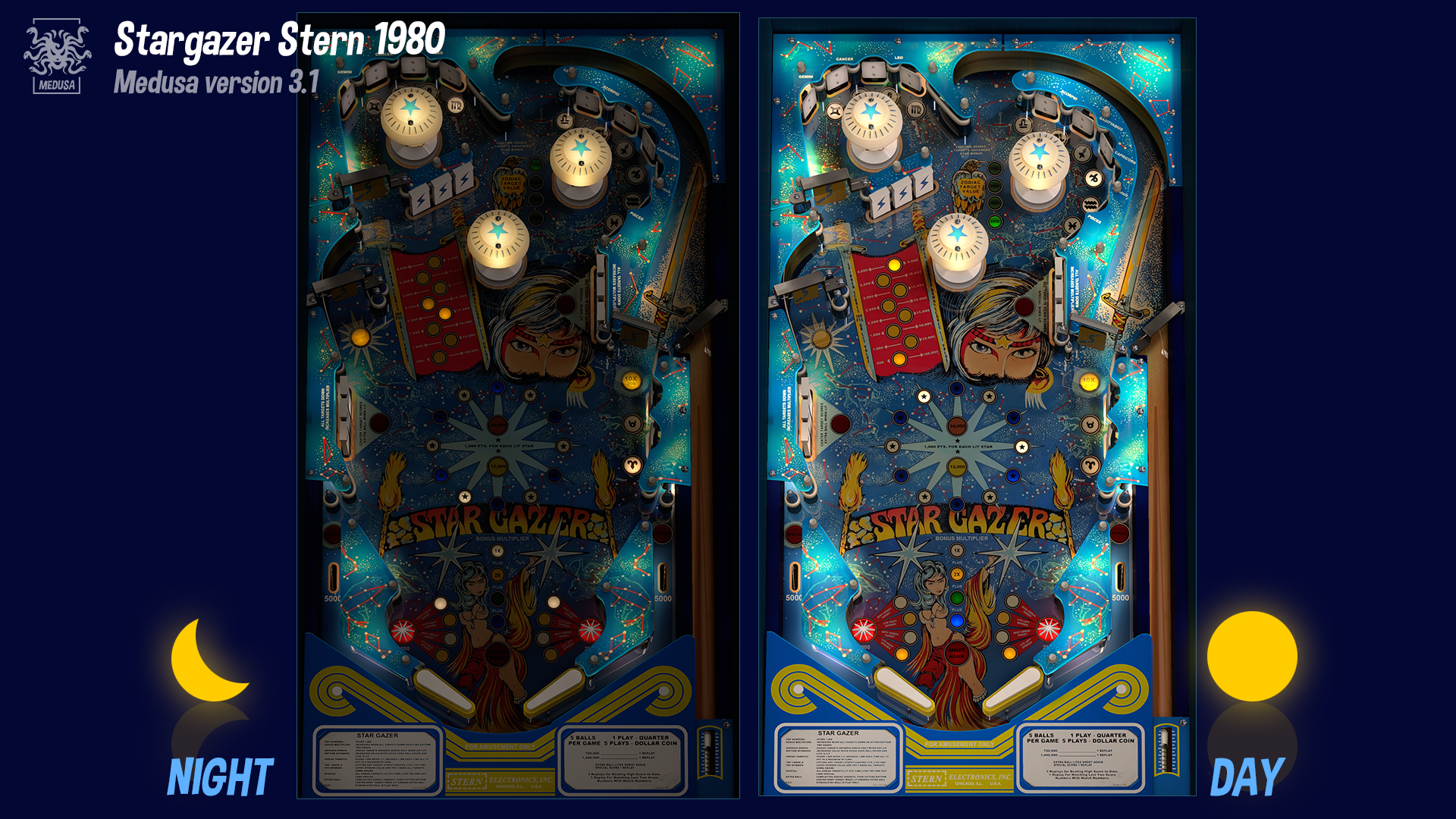 Star Gazer v3.1 (Stern 1980) by Medusa2000 - Modified (MOD