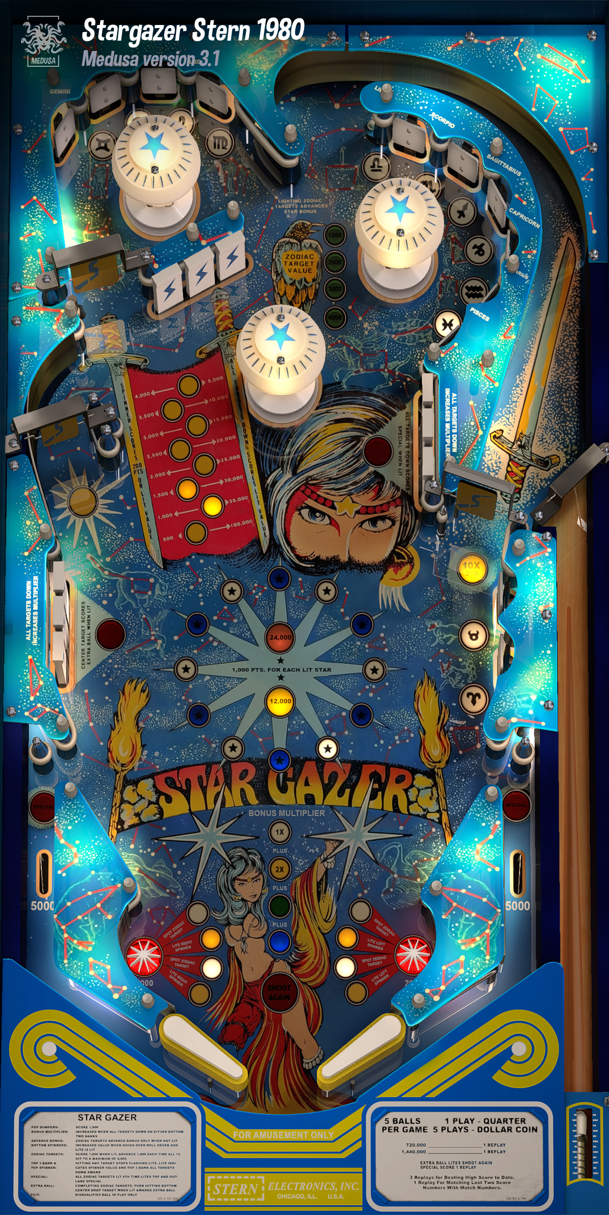 Star Gazer v3.1 (Stern 1980) by Medusa2000 - Modified (MOD