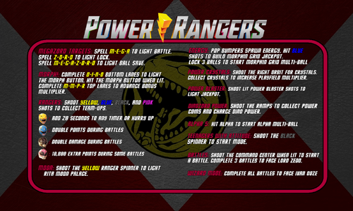 More information about "Mighty Morphin Power Rangers (Original 2024) Instruction Card"