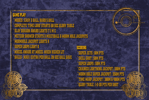 More information about "Time Lord Help Card set - Game Play & Rules - Portrait & Landscape - LTek"