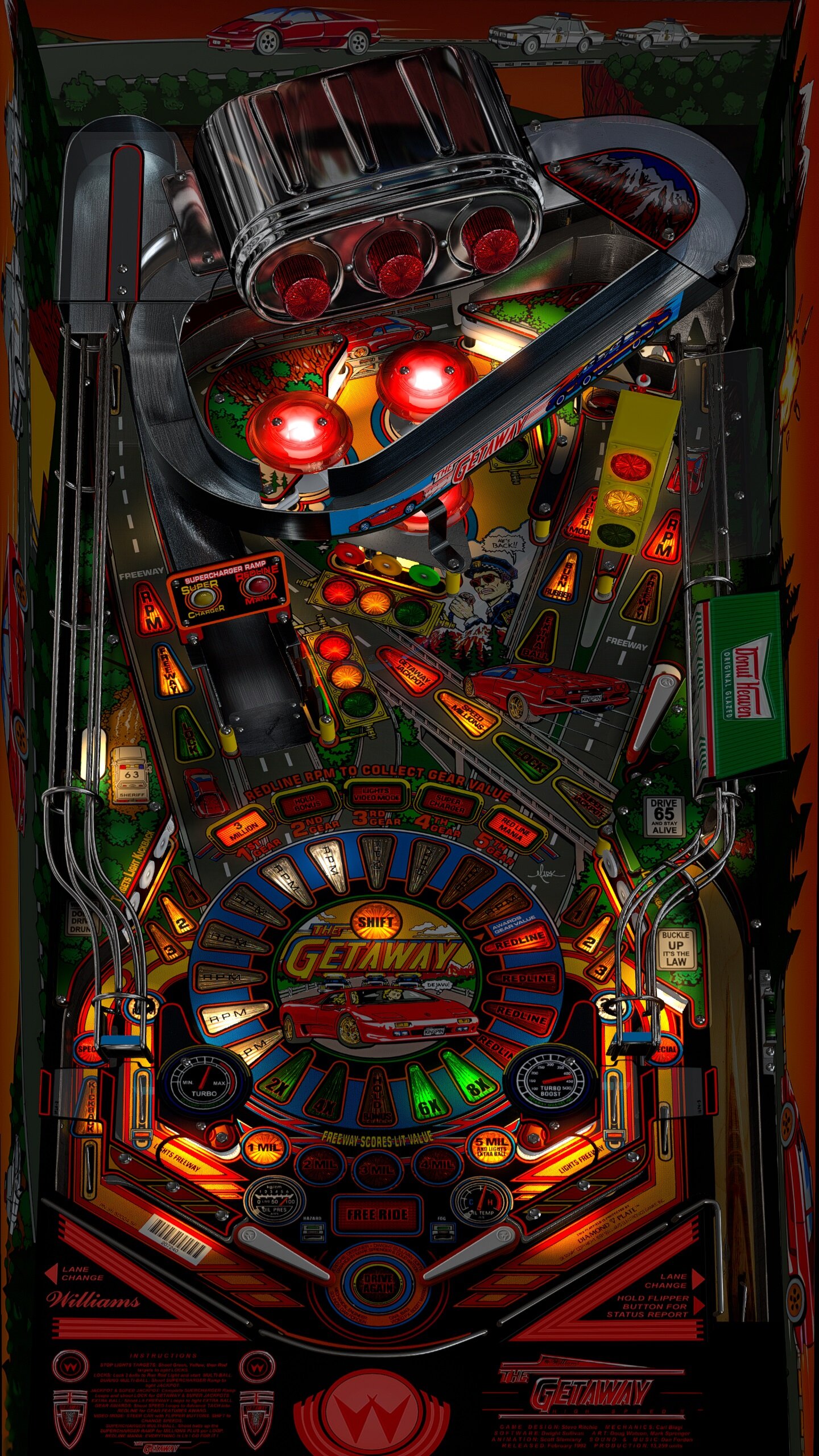 Getaway High Speed II Cabinet Mod