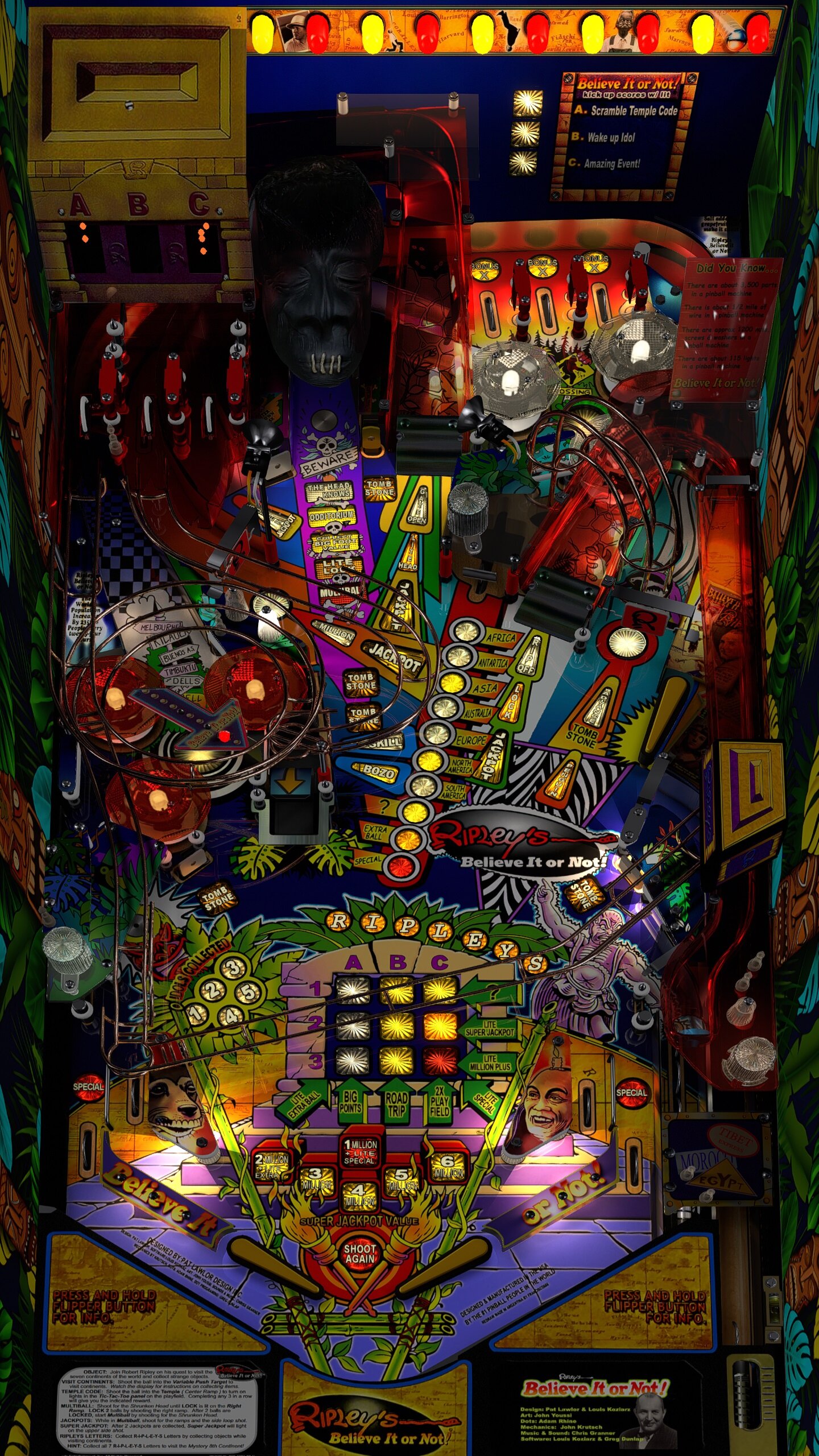 Ripley's Believe It or Not! Cabinet Mod