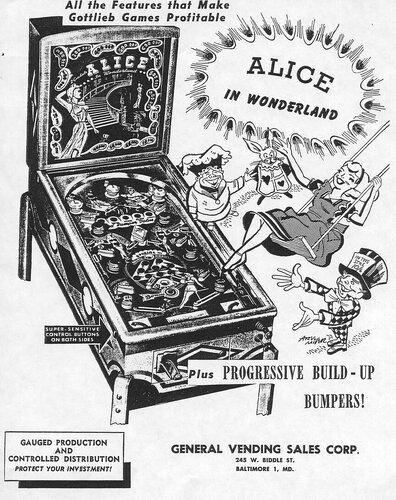 More information about "Alice in Wonderland (Gottlieb 1948) Flyer"
