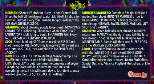 More information about "The Munsters (Stern 2019) Instruction/credits/Title cards"