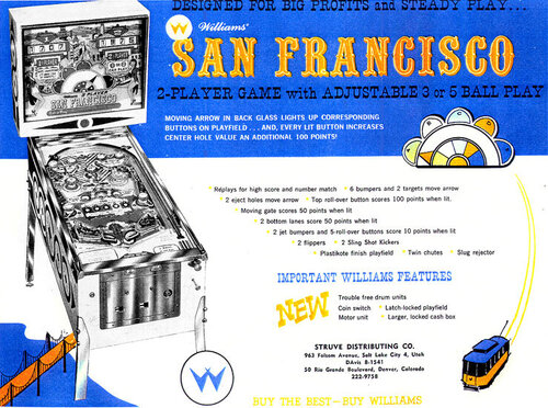 More information about "San Francisco (Williams 1964) Flyer"