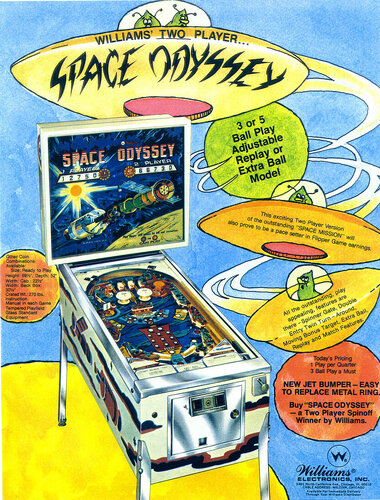 More information about "Space Odyssey (Williams 1976) Flyer"
