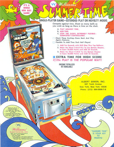 More information about "Summer Time (Williams 1972) Flyer"