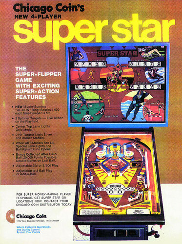 More information about "Super Star (Chicago Coin 1975) Flyer"