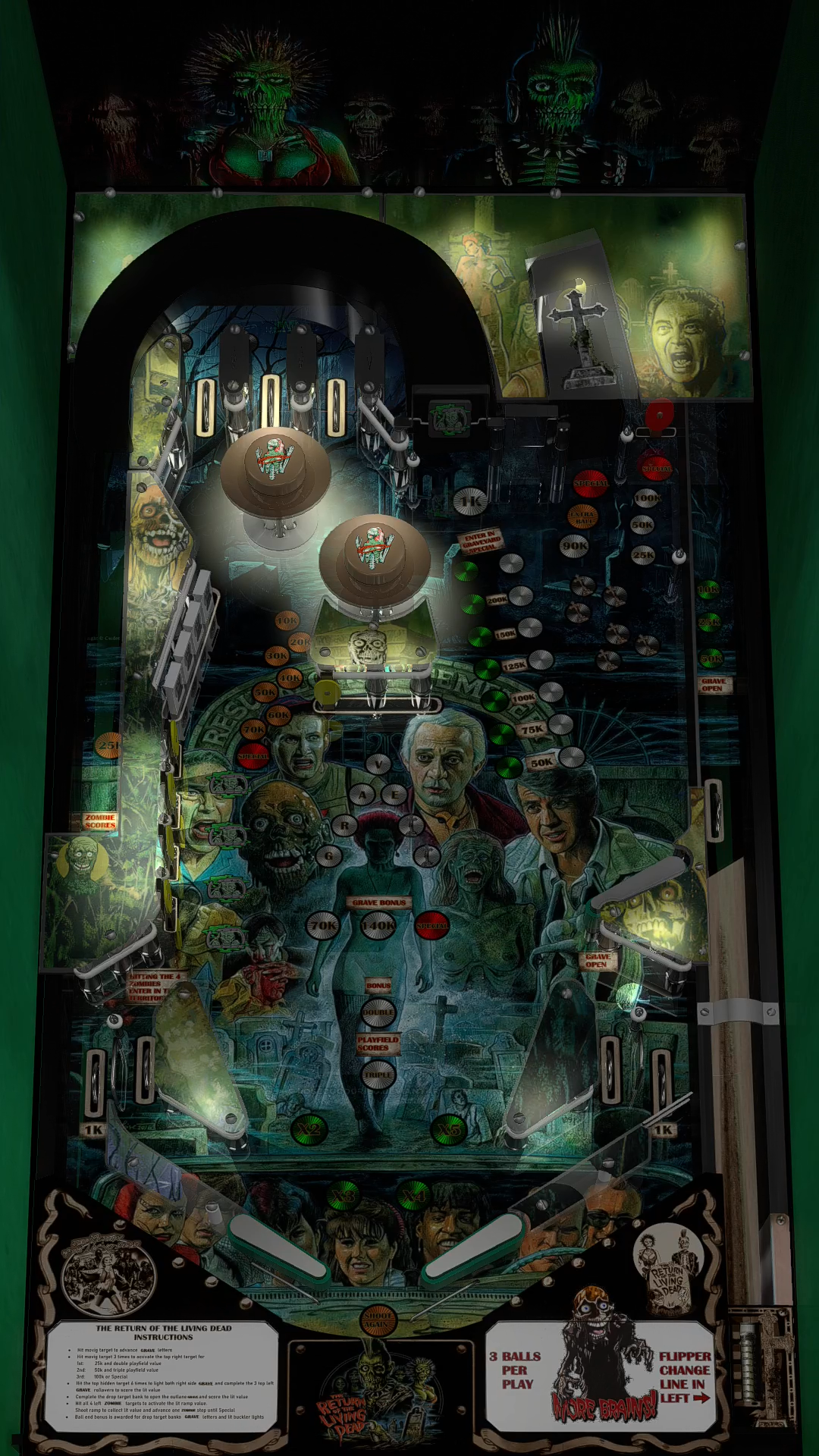 The Return Of The Living Dead (TBA 2020)