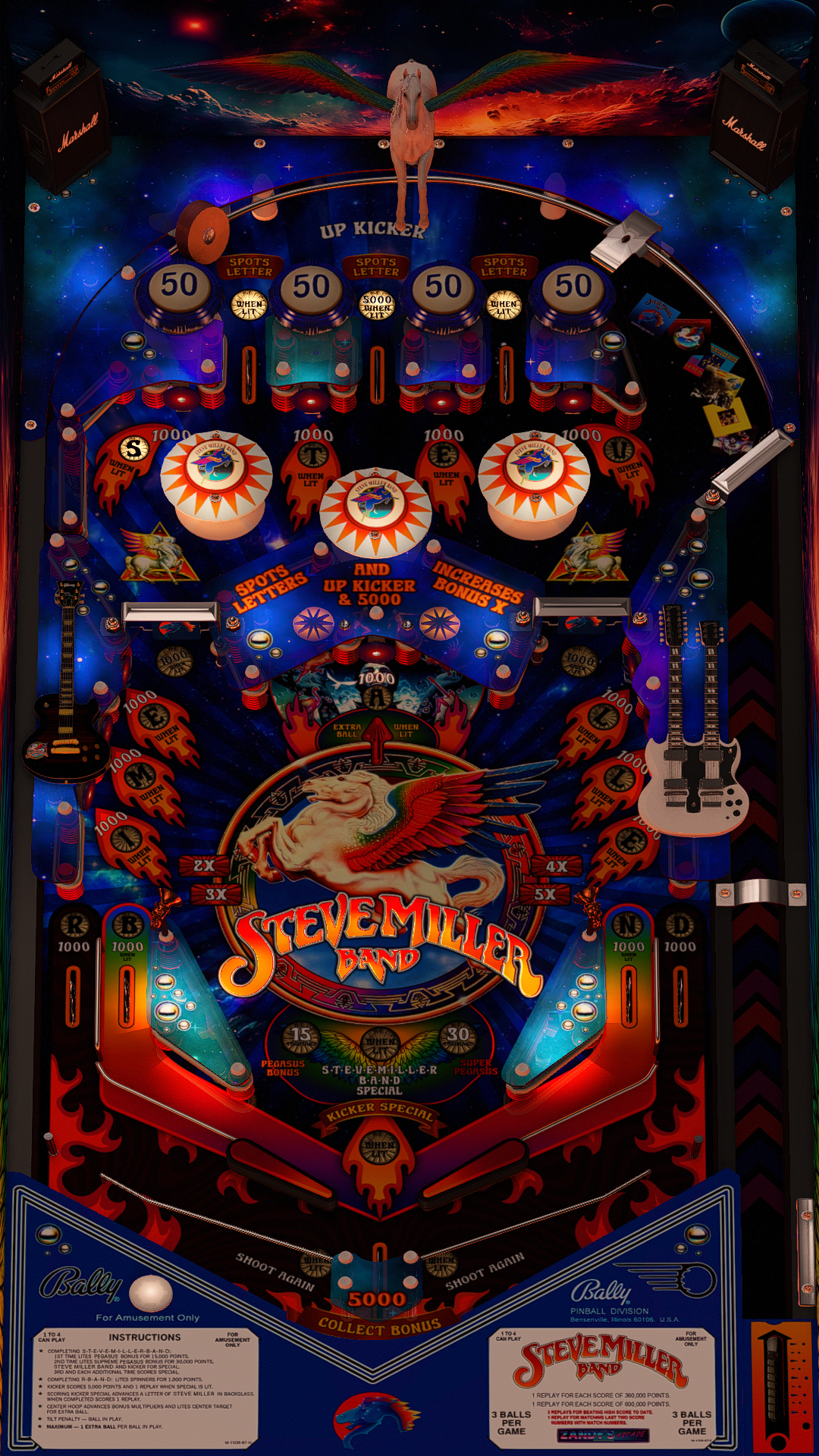 Rockasteria: Steve Miller Band - Number 5 (1970 us