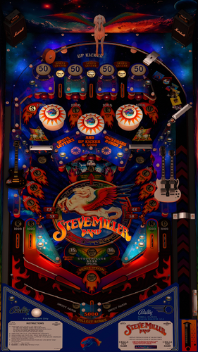 More information about "STEVE MILLER BAND"