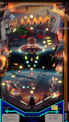 More information about "Kingdom Planets"