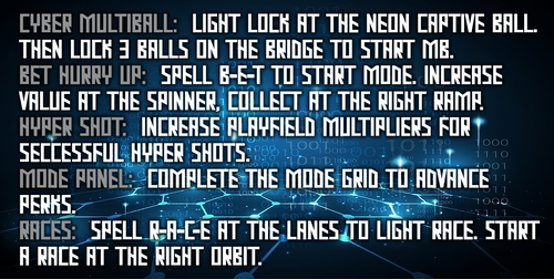 More information about "Cyber Race (Original 2023) Instruction cards"