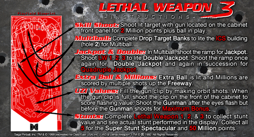 More information about "Lethal Weapon 3 (Data East 1992) Instructions/credits cards matching"