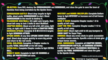 More information about "Netflix Stranger Things (Stern 2020) HPMP"