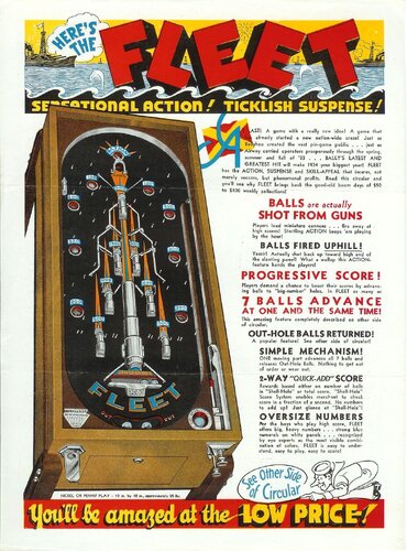 More information about "Fleet Junior & Senior (Bally 1934) flyer front and back"