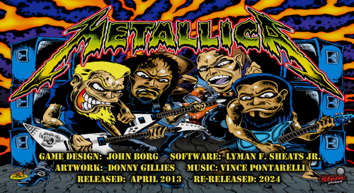 More information about "Metallica Premium Monsters (Stern 2013) Instruction/ Credits cards"
