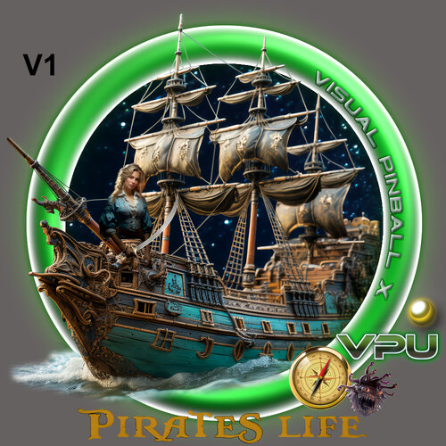 More information about "Pirates Life Neon Wheel"