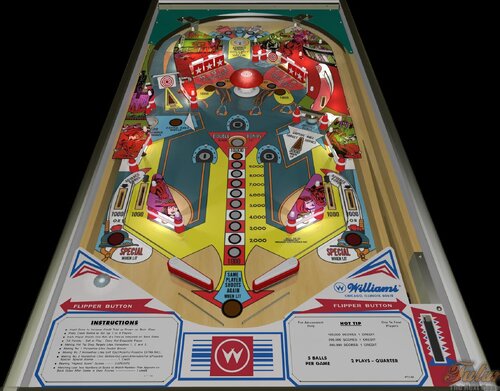 More information about "Hot Tip (Williams-1977)"