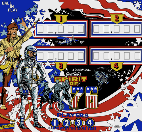 More information about "Spirit of 76 (Gottlieb, 1975)"
