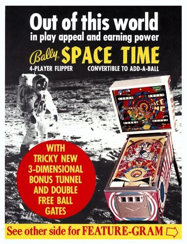More information about "Space Time (Bally 1972) 2 page flyer"