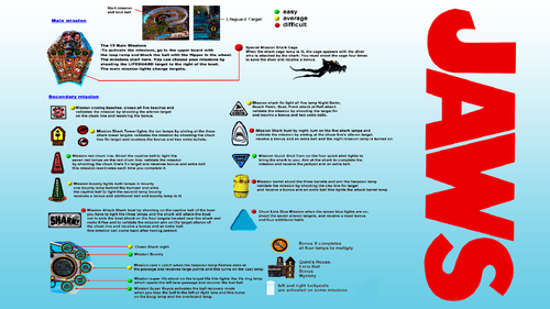 More information about "JAWS Instruction card"