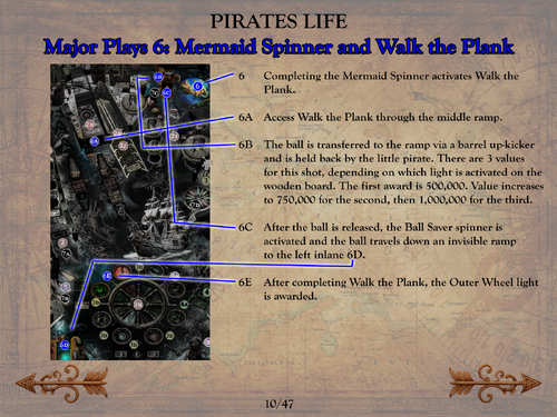 More information about "Pirates Life -The Revenge of Cecil Hoggleston (Original 2024) Instruction Cards"