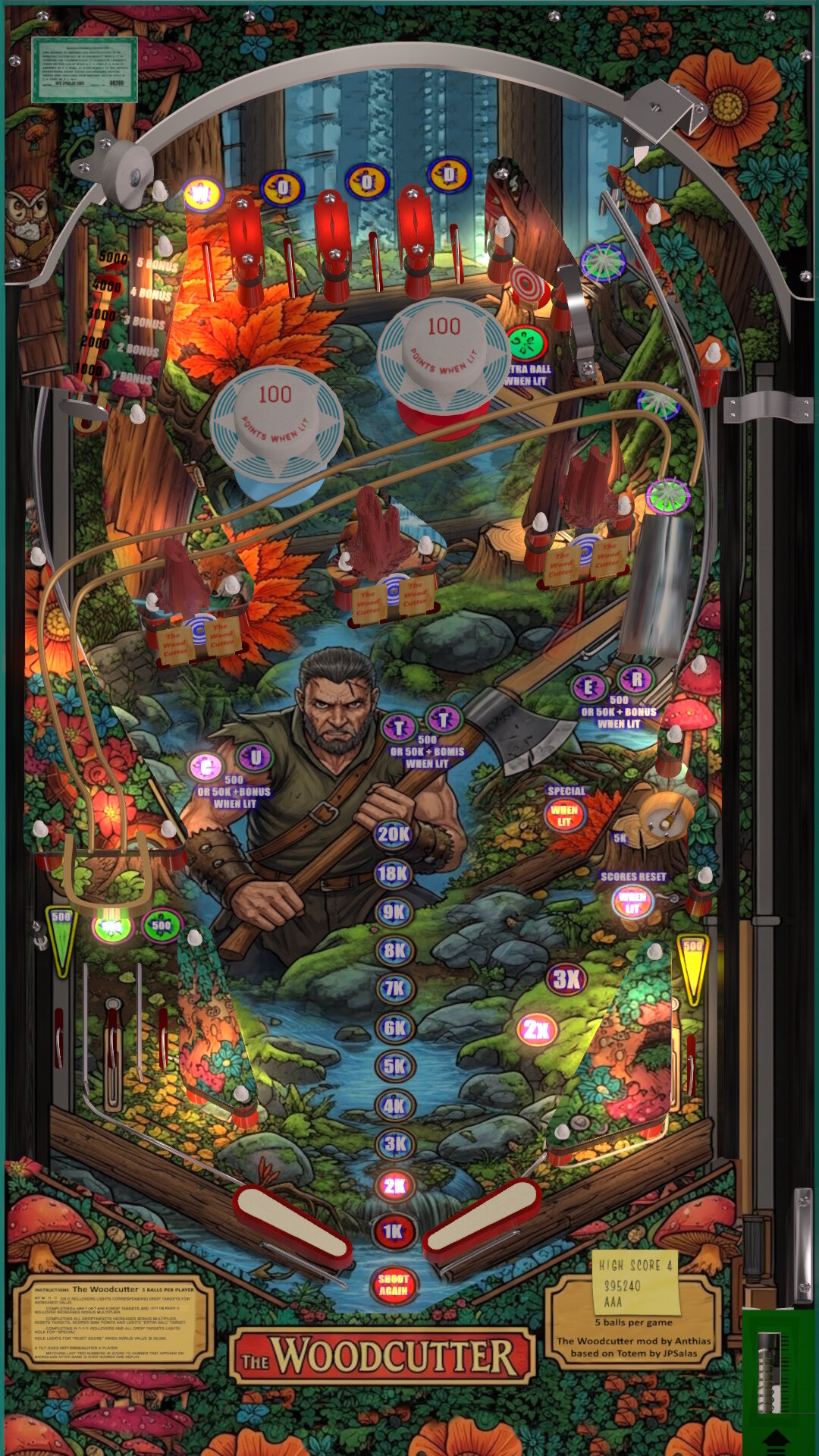 The Woodcutter