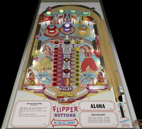 More information about "Aloha (Gottlieb-1961) (FizX3.3)"