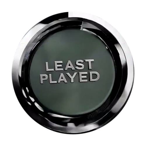 More information about "Least Played.apng"