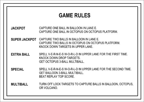 More information about "Verne's World (Spinball 1996) Instruction Card - English Translation"