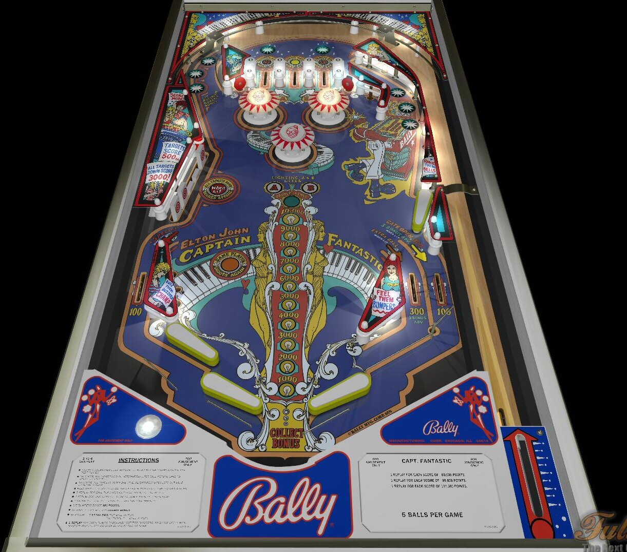 Capt. Fantastic and The Brown Dirt Cowboy (Bally-1976) (FizX 3.3)