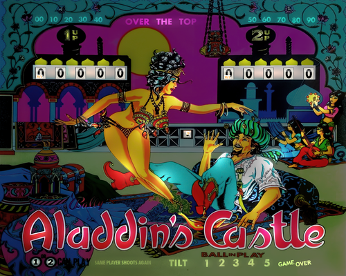 More information about "Aladdin's Castle (Bally 1976) b2s"