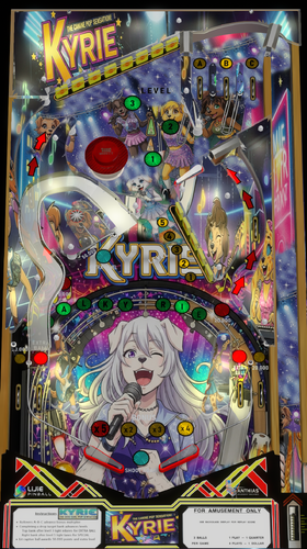 More information about "Kyrie"
