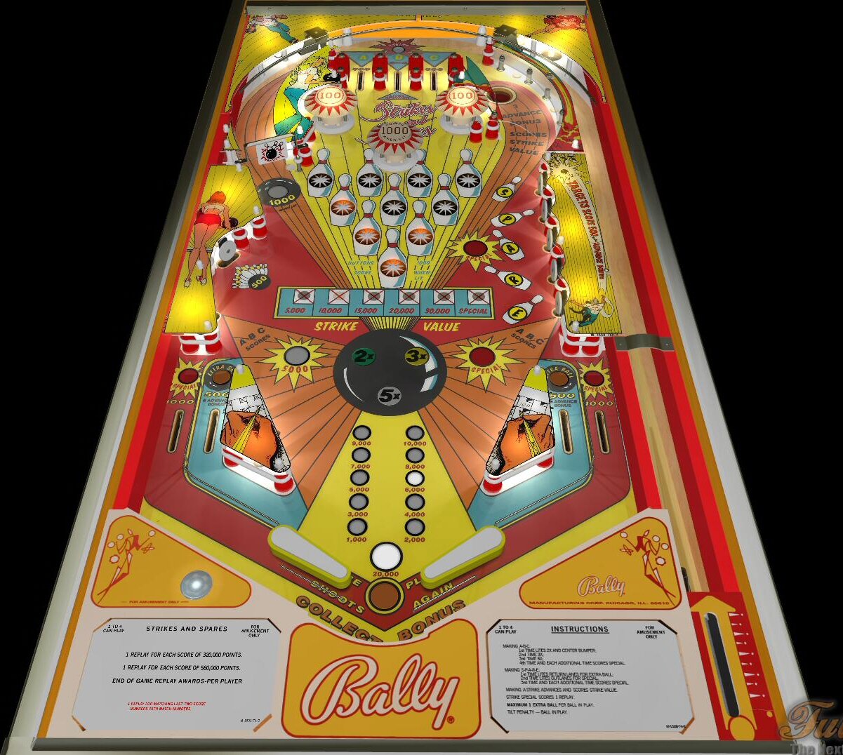 Strikes and Spares (Bally-1979) (FizX3.3)