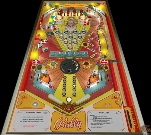 More information about "Strikes and Spares (Bally-1979) (FizX3.3)"