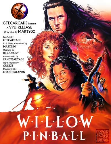 More information about "Willow Table and Pup (Original 2025) Flyer"