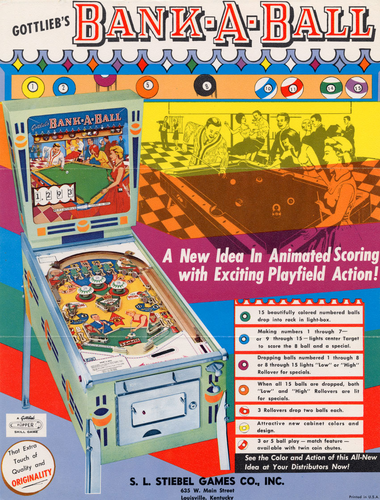 More information about "Bank A Ball Flyer"